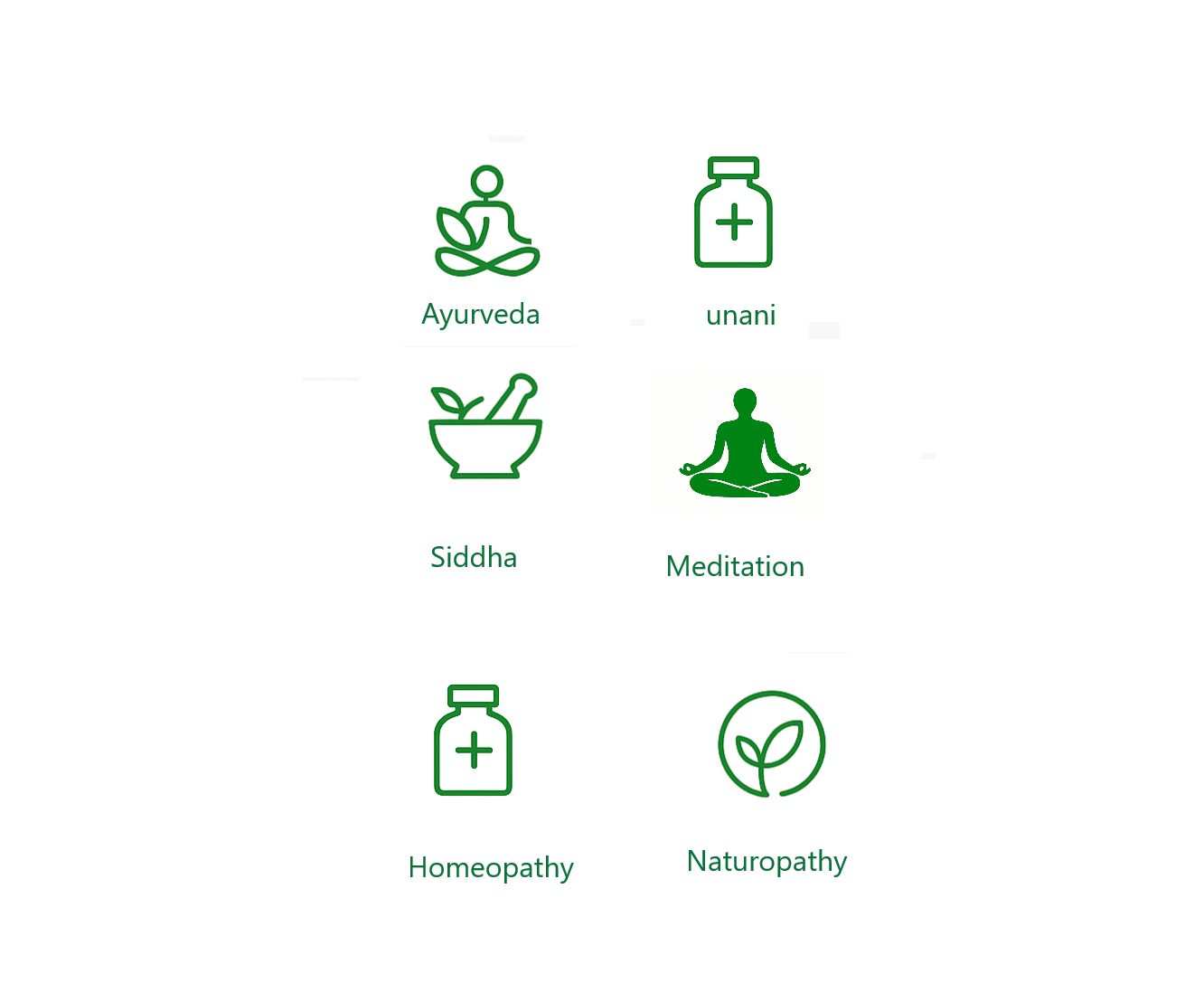 Dayush Clinics Center